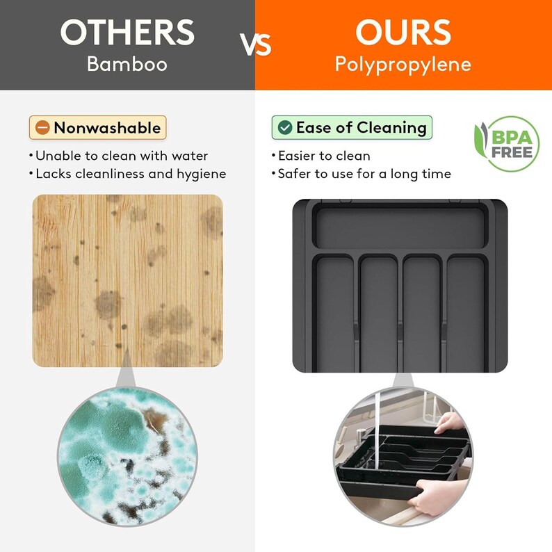 May include: Comparison image showing a bamboo cutting board versus a black polypropylene utensil organizer. The bamboo board is stained and labeled "Nonwashable." The polypropylene organizer is labeled "Ease of Cleaning" and "BPA FREE."