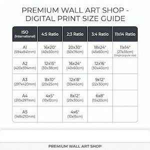 May include: A digital print size guide chart titled PREMIUM WALL ART SHOP - DIGITAL PRINT SIZE GUIDE. The table lists ISO, 4:5, 2:3, 3:4, and 11x14 ratios with corresponding dimensions in inches and centimeters for various paper sizes like A1 to A5.