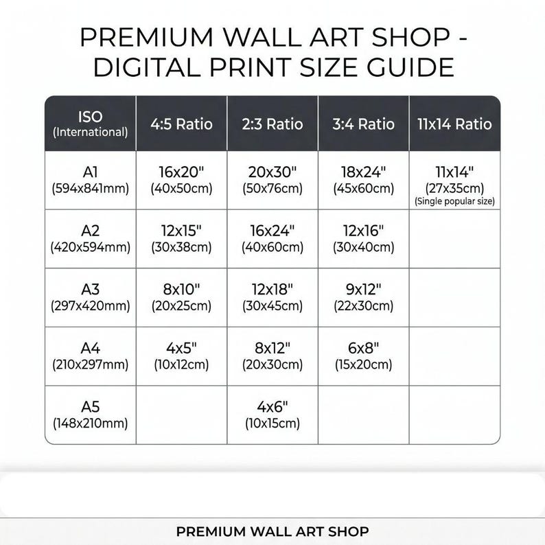 May include: A digital print size guide chart titled PREMIUM WALL ART SHOP - DIGITAL PRINT SIZE GUIDE. The table lists ISO, 4:5, 2:3, 3:4, and 11x14 ratios with corresponding dimensions in inches and centimeters for various paper sizes like A1 to A5.