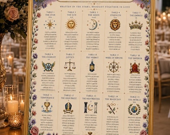 INSTANT DOWNLOAD Tarot Wedding Seating Chart Template Editable on Canva