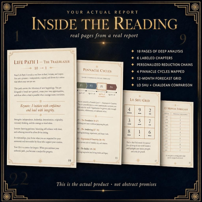 Puede incluir: Un informe impreso de varias p&aacute;ginas titulado Inside The Reading, que presenta secciones sobre Life Path 1, Pinnacle Cycles, una cuadr&iacute;cula Lo Shu y un 12-Month Forecast. El documento incluye 18 p&aacute;ginas de an&aacute;lisis, 6 cap&iacute;tulos y tablas.