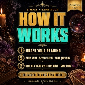 Op de afbeelding: Een digitale afbeelding met de titel HOW IT WORKS in goudkleurige en turquoise letters op een donkere achtergrond. Het toont drie stappen: 1. ORDER YOUR READING, 2. SEND NAME, DATE OF BIRTH, YOUR QUESTION, 3. RECEIVE A HAND-WRITTEN READING - SAME HOUR. PerenOracle merknaam.