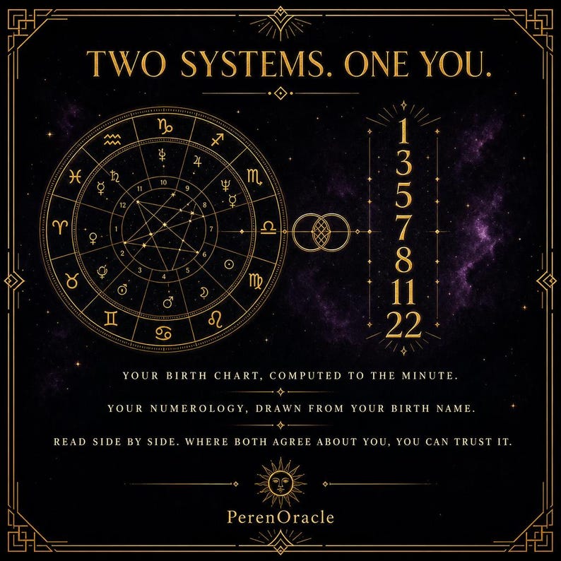 May include: A black graphic featuring gold text and symbols. The top reads TWO SYSTEMS. ONE YOU. On the left is a circular astrological birth chart. On the right is a vertical list of numbers: 1, 3, 5, 7, 8, 11, 22. Below is text about birth charts and numerology, ending with PerenOracle.