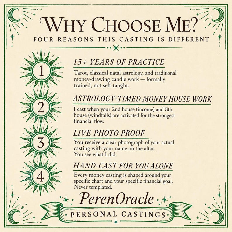 Op de afbeelding: Een vierkante, cr&egrave;mekleurige afbeelding met groene accenten en tekst. De tekst luidt "WHY CHOOSE ME?" en geeft vier redenen om een castingdienst te kiezen, waaronder "15+ YEARS OF PRACTICE" en "LIVE PHOTO PROOF."