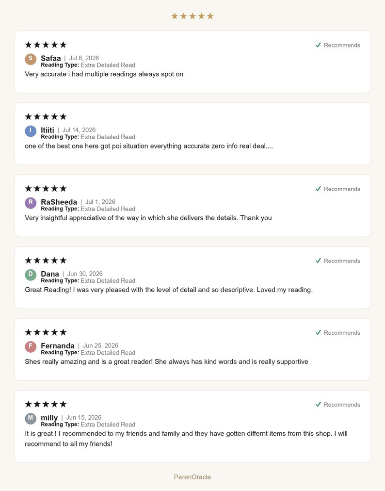 Op de afbeelding: Een digitale weergave van zes vijfsterrenklantbeoordelingen voor PerenOracle. Elke beoordeling bevat een gebruikersnaam, datum, leestype en tekstcommentaar. De beoordelingen bevatten positieve feedback over nauwkeurigheid en detail.