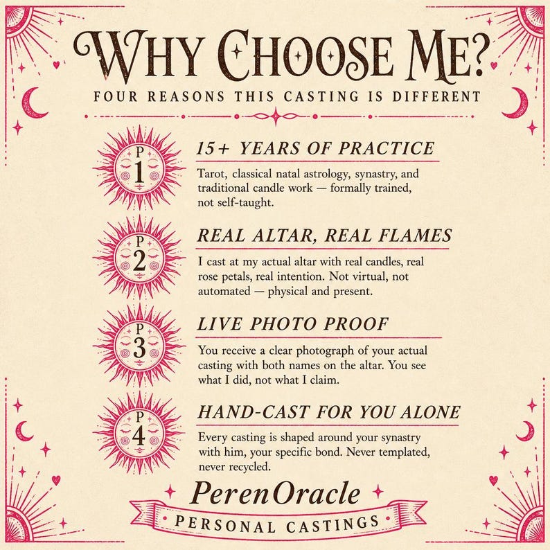 Puede incluir: Gr&aacute;fico color crema con el texto "WHY CHOOSE ME?" y "FOUR REASONS THIS CASTING IS DIFFERENT." El gr&aacute;fico incluye ilustraciones de sol y luna y el texto "PerenOracle PERSONAL CASTINGS."