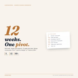 Puede incluir: Un cuaderno de trabajo titulado "Career Change Workbook" con el texto "12 semanas. Un pivote." El texto describe un plan de 12 semanas para el cambio de carrera, incluyendo la autoevaluación y la investigación de roles objetivo. También se incluye una hoja de ruta.