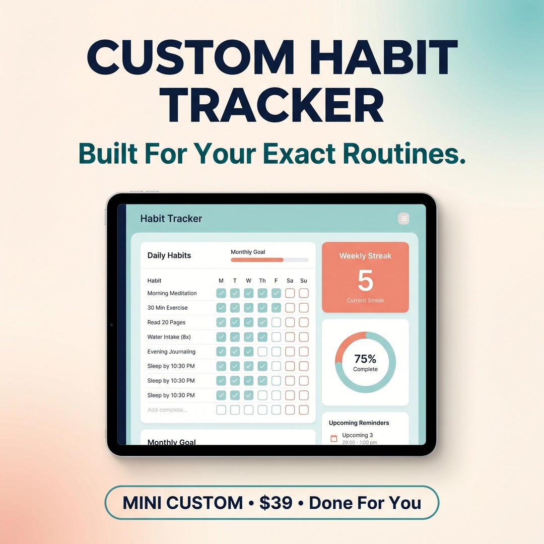 Custom Habit Tracker Personalized Digital Planner Simple Minimal ...