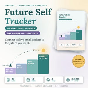 May include: A Future Self Tracker 12-week goal planner workbook for university students. The document features a bar chart illustrating progress from today's action to future outcomes, with 29 pages, 12 weeks, 3 goals, and 2 sizes: A4 and Letter.