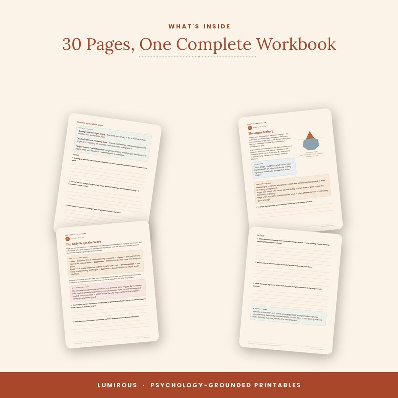 Anger Journal for Adults | Printable Anger Tracker, Trigger Log ...