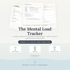 May include: A digital mental load tracker workbook featuring three white pages with black text, including a weekly tracker and a guide. The design includes the text The Mental Load Tracker, 4 weeks to a lighter, more visible load, and Lumirous. Icons represent 4 weekly spreads, 14 pages total, and undated and reusable features. The bottom text specifies printable PDF, US letter, A4, and instant download.