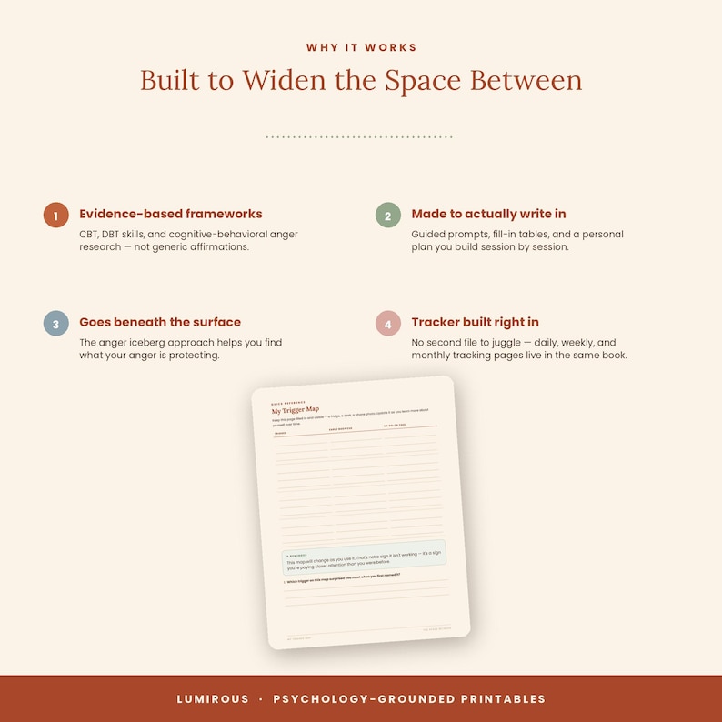 Anger Management Workbook, Printable CBT DBT Tool With Anger Tracker ...