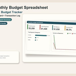 Op de afbeelding: Een digitaal maandelijks budget-spreadsheet met een dashboard en transactielogboek. De interface toont het totale inkomen, uitgaven, nettobalans, spaarpercentage, belangrijkste uitgavencategorieën en een lijngrafiek van inkomsten versus uitgaven.