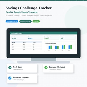 Op de afbeelding: Een digitale spaar-tracker sjabloon voor Excel en Google Sheets. De interface toont een dashboard met maandelijkse doelen, gespaarde bedragen en een staafdiagram. Functies omvatten het bijhouden van doelen en automatische voortgangsupdates.