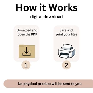 May include: A digital download guide titled "How it Works." The guide shows how to download and open a PDF file, then save and print the files. The text "No physical product will be sent to you" is also included.