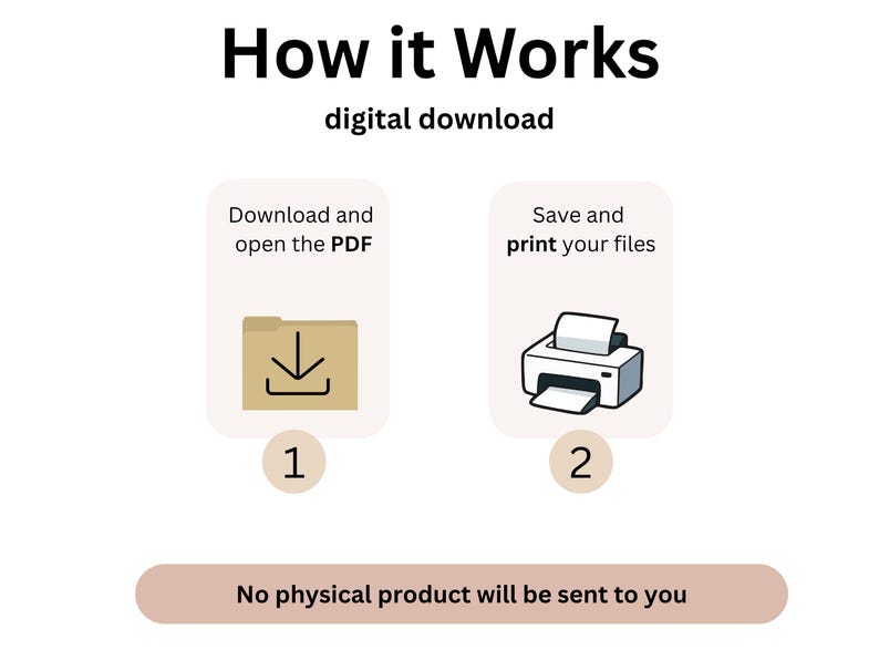 May include: A digital download guide titled "How it Works." The guide shows how to download and open a PDF file, then save and print the files. The text "No physical product will be sent to you" is also included.