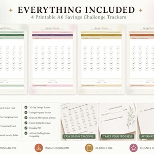 Peut inclure: Quatre trackers d'épargne imprimables au format A6 en vert, rose, jaune et orange. Chaque feuille présente une grille de cercles pour suivre les progrès, une section de suivi de l'épargne et un espace pour les affirmations et notes financières. Le texte inclut EVERYTHING INCLUDED, 4 Printable A6 Savings Challenge Trackers et diverses étiquettes de fonds.