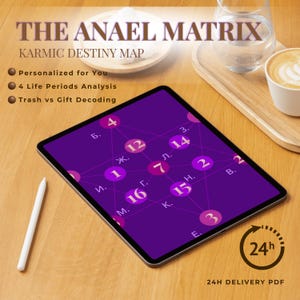Può includere: Un tablet digitale mostra "THE ANAEL MATRIX KARMIC DESTINY MAP" con uno sfondo viola e cerchi numerati. L'immagine include uno stilo, una tazza di caffè e un bicchiere d'acqua. Il testo sul tablet include "Personalizzato per te" e "4 analisi dei periodi della vita."