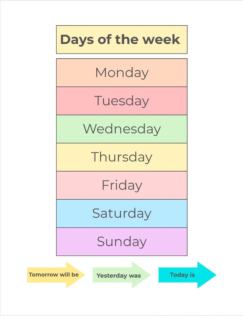 days-of-week-english-hindi-chart-kids-learning-poster-montessori