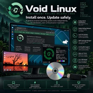 May include: A promotional graphic for Void Linux featuring a computer monitor displaying the Void Linux website and a terminal window, a tablet with a sunset landscape, a compact disc, and a USB flash drive, all set against a dark forest background.