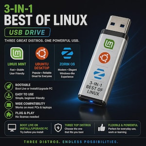 Może przedstawiać: Srebrny pendrive z napisem "3-IN-1 BEST OF LINUX" i logo Linux Mint, Ubuntu Desktop i Zorin OS. Dysk jest przeznaczony do uruchamiania na żywo lub instalacji/aktualizacji komputerów i jest kompatybilny z większością komputerów i laptopów.