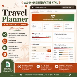 Puede incluir: Interfaz de planificador de viajes digital con secciones de panel, itinerario, lista de embalaje y notas. La interfaz muestra los detalles del viaje, el presupuesto y las próximas actividades. El diseño es fácil de usar.