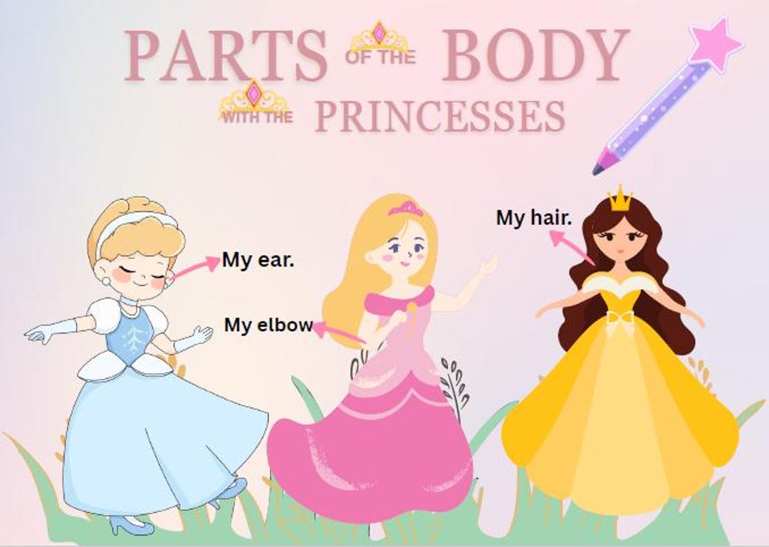 Princess Body Simple Princess Body Parts Flashcards | ESL Learning Activity (digital ...