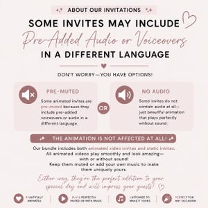 May include: An informational graphic with a light pink background and dark text explaining invitation audio options. It details that some animated invites are pre-muted or have no audio, confirming that the animation remains unaffected and customizable.