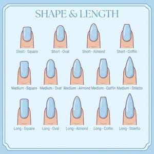 Peut inclure: Un tableau bleu clair intitul&eacute; SHAPE & LENGTH pr&eacute;sentant diverses formes et longueurs d'ongles. La grille inclut des options courtes, moyennes et longues pour les styles carr&eacute;, ovale, amande, cercueil et stylet, illustr&eacute;s par un ongle bleu.