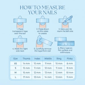 Peut inclure: Une infographie intitul&eacute;e HOW TO MEASURE YOUR NAILS avec six &eacute;tapes illustrant l'application de ruban adh&eacute;sif, le marquage et la mesure avec une r&egrave;gle, ainsi qu'un tableau des tailles indiquant les mesures en millim&egrave;tres pour chaque doigt.