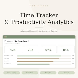 Time Tracker Excel Template | Productivity Analytics | Work Hour Dashboard | Digital Planner