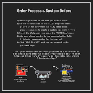May include: Image detailing the order process for custom wallpaper. Instructions include measuring, selecting size and material, adding a phone number, and adding to cart. Production takes up to 3 business days, shipping about 5.