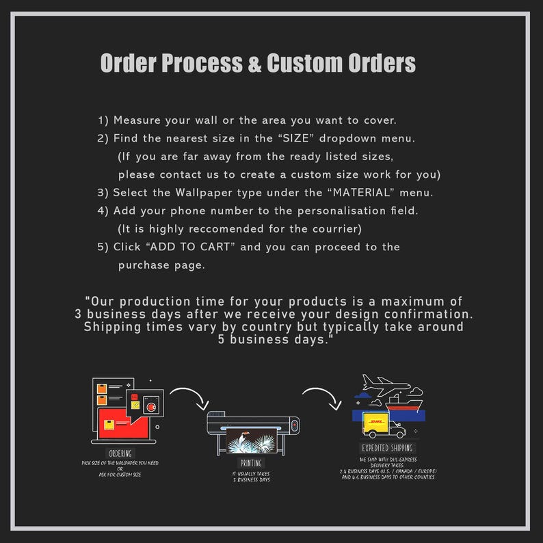 May include: Image detailing the order process for custom wallpaper. Instructions include measuring, selecting size and material, adding a phone number, and adding to cart. Production takes up to 3 business days, shipping about 5.
