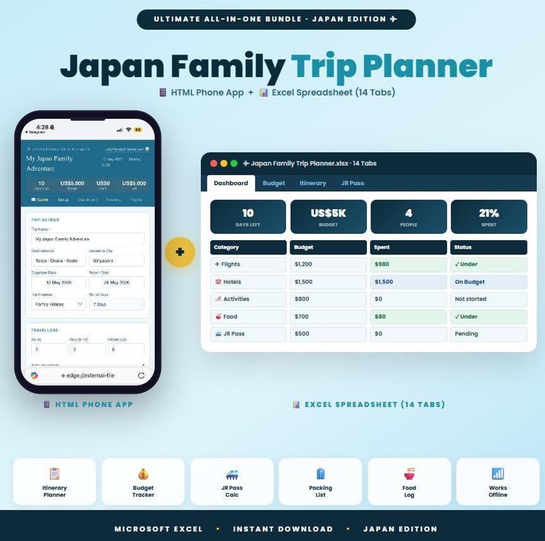 Planner Pass Japan Family Trip Planner Bundle | Phone + Excel | Itinerary, Budget ...
