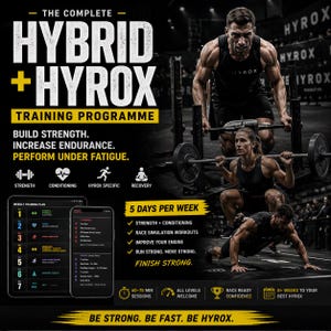 Puede incluir: Imagen promocional de un programa de entrenamiento Hybrid + Hyrox. La imagen presenta a individuos musculosos realizando ejercicios con pesas y haciendo flexiones. El texto incluye "Construir fuerza", "Aumentar la resistencia" y "Rendimiento bajo fatiga". El programa está diseñado para 5 días a la semana.