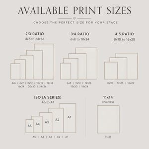 Puede incluir: Un gr&aacute;fico titulado AVAILABLE PRINT SIZES que muestra varias relaciones de aspecto y dimensiones en pulgadas. Enumera la relaci&oacute;n 2:3 de 4x6 a 24x36, 3:4 de 6x8 a 18x24, 4:5 de 8x10 a 16x20, la serie ISO A5 a A1 y el tama&ntilde;o 11x14.