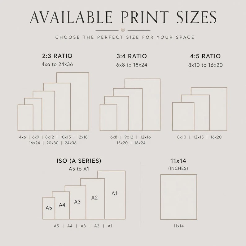 Puede incluir: Un gr&aacute;fico titulado AVAILABLE PRINT SIZES que muestra varias relaciones de aspecto y dimensiones en pulgadas. Enumera la relaci&oacute;n 2:3 de 4x6 a 24x36, 3:4 de 6x8 a 18x24, 4:5 de 8x10 a 16x20, la serie ISO A5 a A1 y el tama&ntilde;o 11x14.
