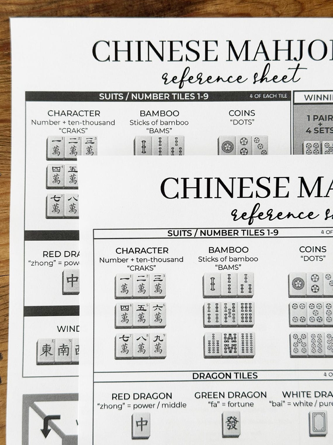 Mahjong Guide.pdf Chinese Mahjong Reference Sheet Printable PDF, COLOR PACK | Beginner ...