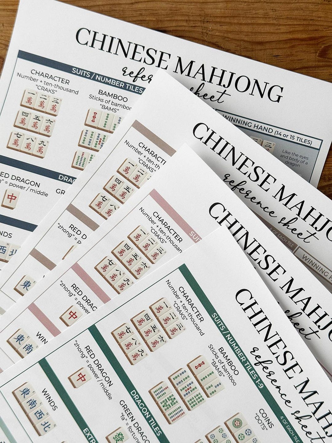 Mahjong Guide.pdf Chinese Mahjong Reference Sheet Printable PDF, COLOR PACK | Beginner ...