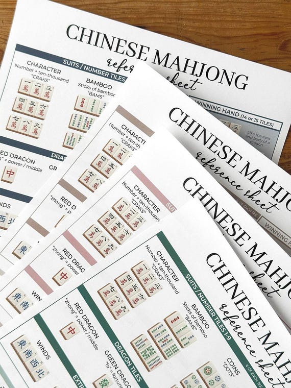Chinese Mahjong Reference Sheet Printable PDF, COLOR PACK | Beginner Mahjong Guide | Instant Download