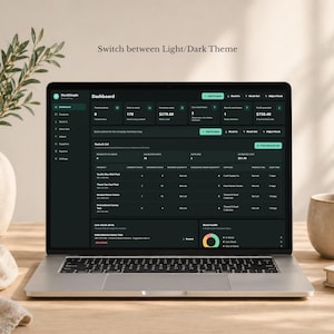 Pode incluir: Um laptop exibindo um painel de controle de tema escuro com dados. A tela mostra m&eacute;tricas de invent&aacute;rio e detalhes do produto, com o texto "Switch between Light/Dark Theme". Uma caneca bege e um livro est&atilde;o na superf&iacute;cie de madeira.