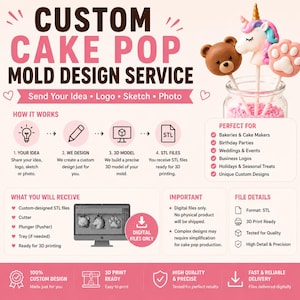 May include: A custom cake pop mold design service infographic featuring text and icons. It displays a bear, unicorn, and paw print cake pop in a jar. The graphic outlines a four-step process for creating 3D printable STL files for custom molds.