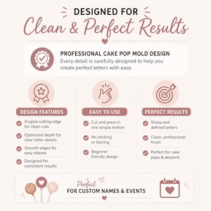May include: A light pink graphic with text that reads "DESIGNED FOR Clean & Perfect Results". The image describes a cake pop mold design with design features, ease of use, and perfect results. The text also says "Perfect for custom names & events."