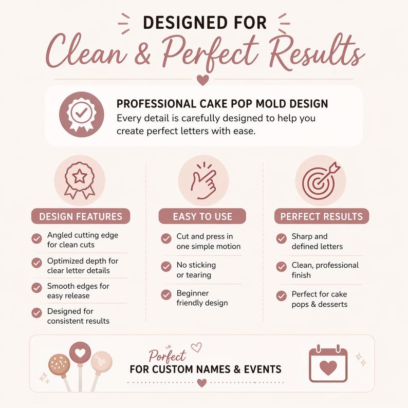 May include: A light pink graphic with text that reads "DESIGNED FOR Clean & Perfect Results". The image describes a cake pop mold design with design features, ease of use, and perfect results. The text also says "Perfect for custom names & events."