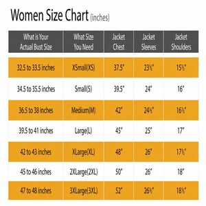Puede incluir: Una tabla de tallas para mujeres en pulgadas, con medidas de busto, pecho de chaqueta, mangas y hombros. Las tallas van desde XSmall (82.5-85 cm de busto) hasta 3XLarge (119-122 cm de busto). La tabla est&aacute; sobre fondo blanco.