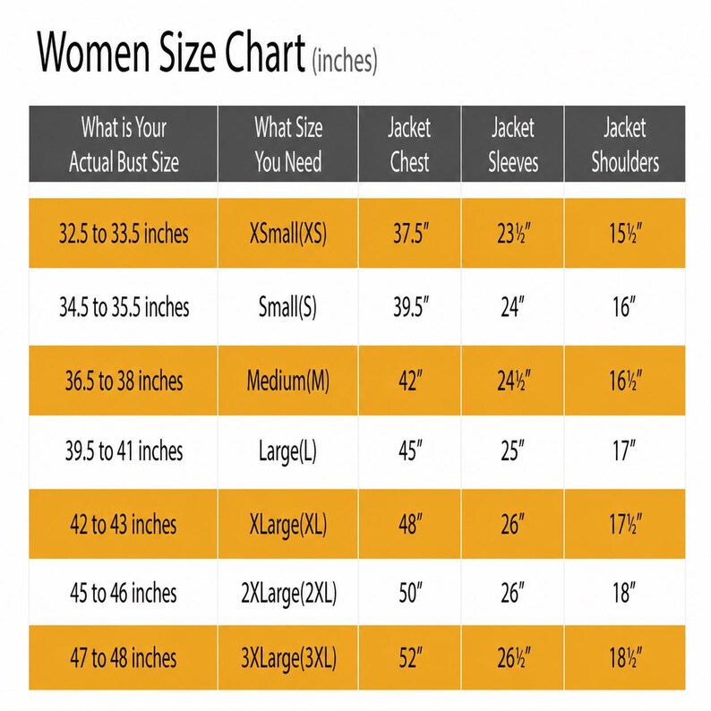 Puede incluir: Una tabla de tallas para mujeres en pulgadas, con medidas de busto, pecho de chaqueta, mangas y hombros. Las tallas van desde XSmall (82.5-85 cm de busto) hasta 3XLarge (119-122 cm de busto). La tabla est&aacute; sobre fondo blanco.