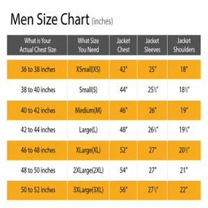 Puede incluir: Tabla de tallas de chaquetas para hombre, con medidas en pulgadas. La tabla incluye contorno de pecho, talla de chaqueta, largo de manga y ancho de hombros. Tallas de XSmall a 3XLarge.