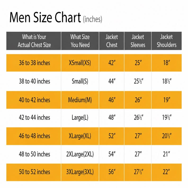 Puede incluir: Tabla de tallas de chaquetas para hombre, con medidas en pulgadas. La tabla incluye contorno de pecho, talla de chaqueta, largo de manga y ancho de hombros. Tallas de XSmall a 3XLarge.