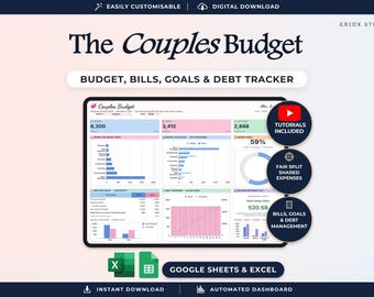 May include: A digital budget tracker titled The Couples Budget, featuring a dashboard with charts, graphs, and tables for tracking bills, goals, and debt. The interface includes sections for income, expenses, and savings, with icons for tutorials, shared expenses, and debt management.