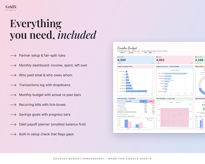May include: A digital couples budget spreadsheet for Google Sheets by GridX Studio. The interface features a dashboard with income, spending, and savings trackers, transaction logs, debt payoff planners, and recurring bill checklists with progress bars.